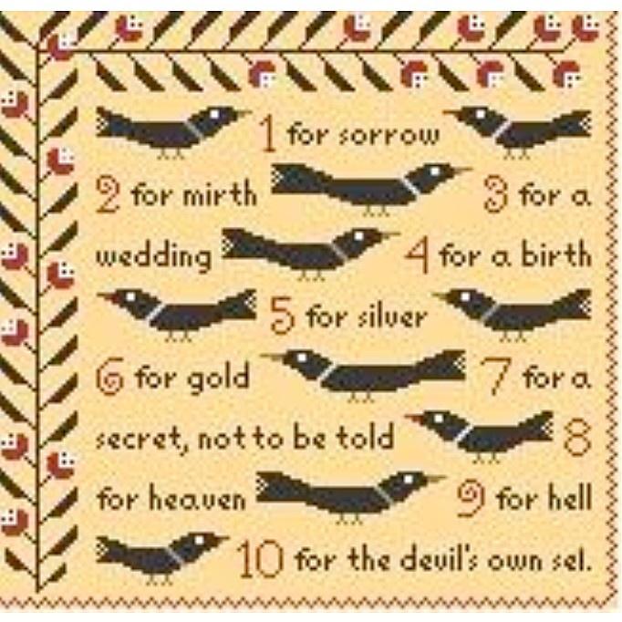 Counting Magpies