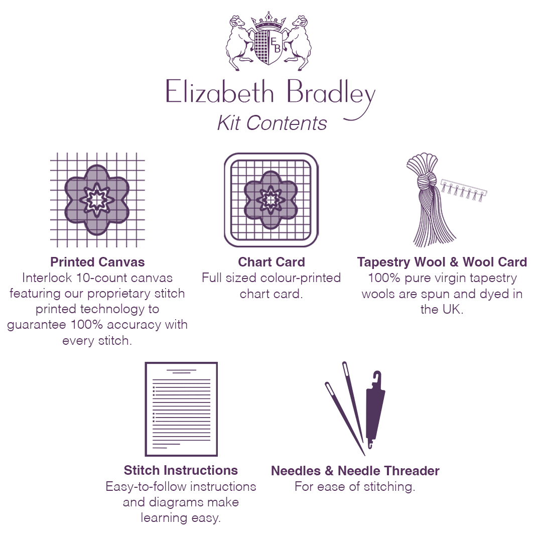 Poppy Starter Kit - Image 4